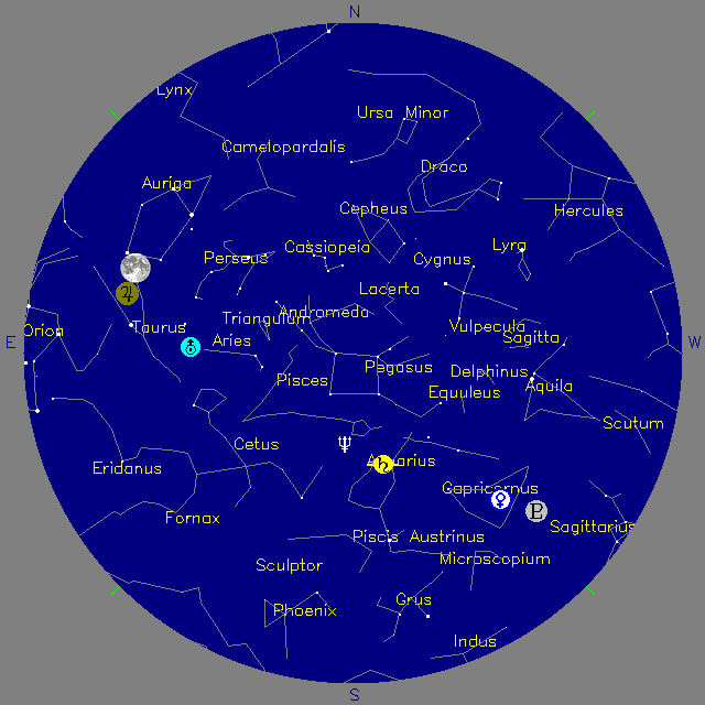 Sky Chart