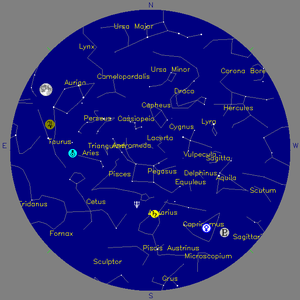 Sky Chart - click to enlarge