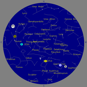 Sky Chart - click to enlarge