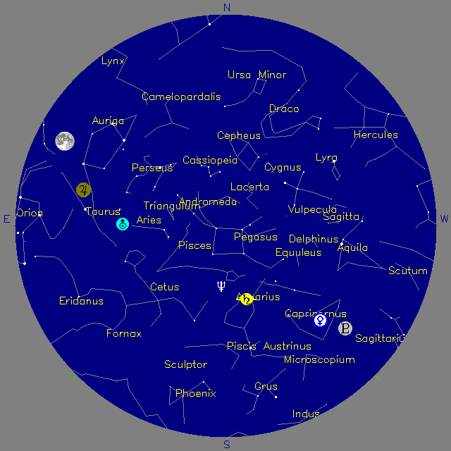 Sky Chart