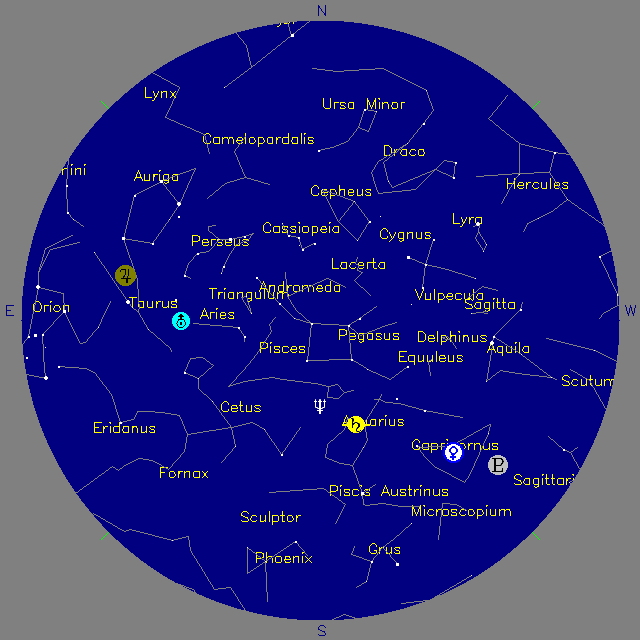 Sky Chart