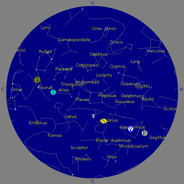 Sky Chart