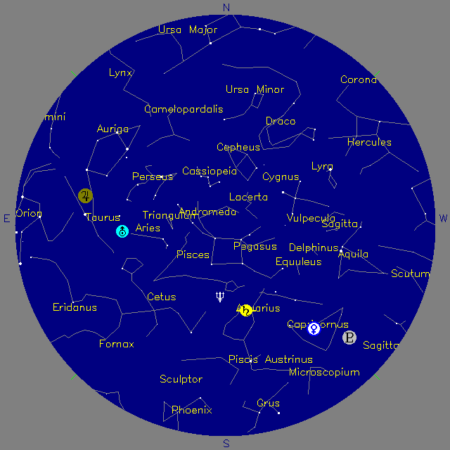 Sky Chart