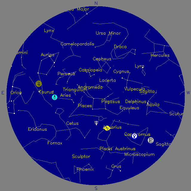 Sky Chart