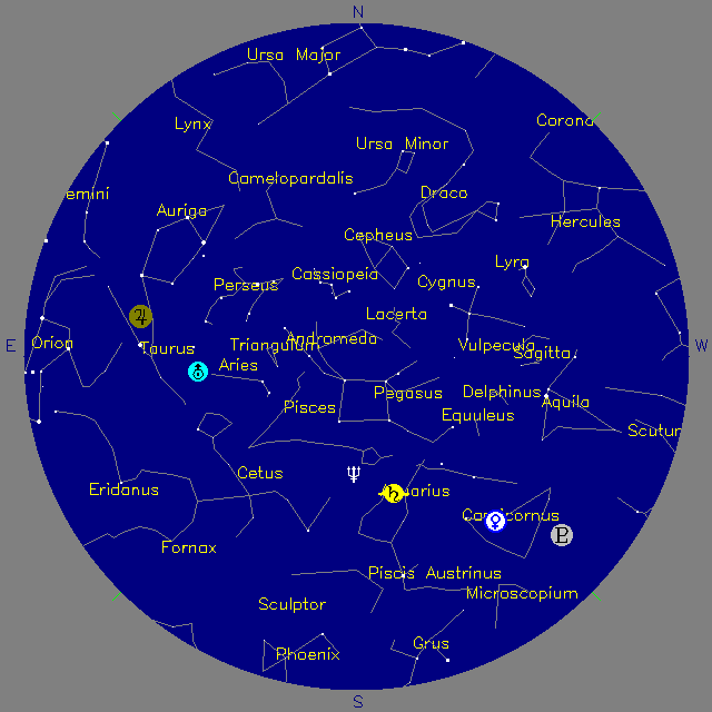 Sky Chart