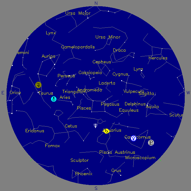 Sky Chart