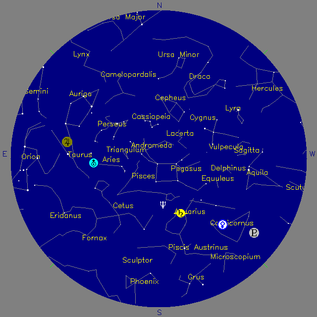 Sky Chart