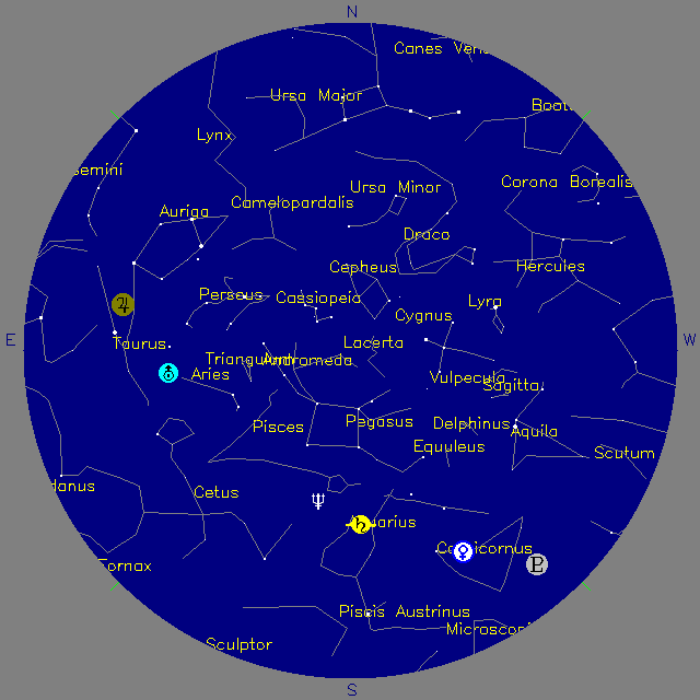 Sky Chart