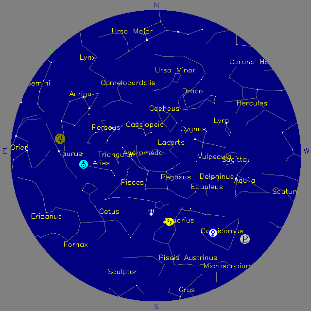 Sky Chart