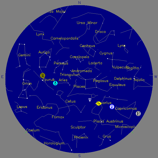 Sky Chart