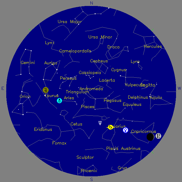 Sky Chart