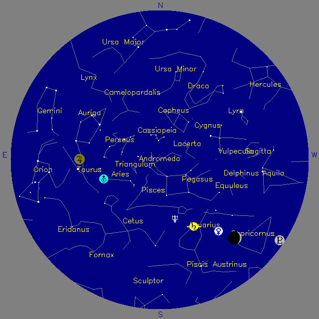 Sky Chart