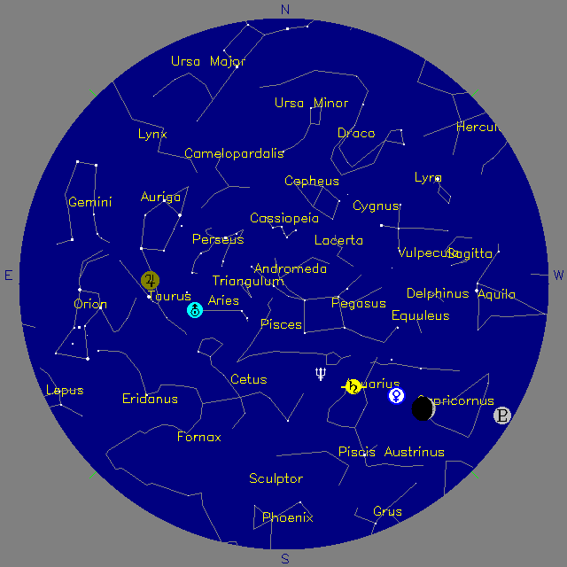 Sky Chart