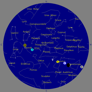 Sky Chart - click to enlarge