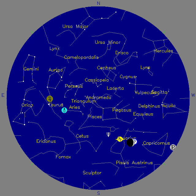 Sky Chart
