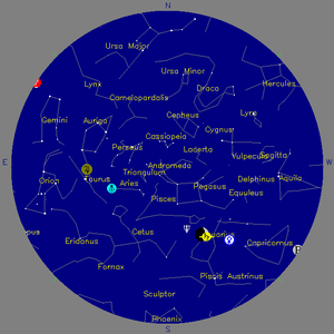 Sky Chart - click to enlarge