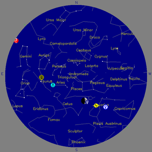 Sky Chart - click to enlarge