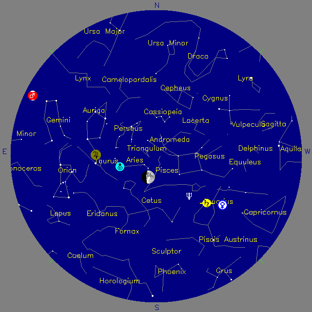 Sky Chart