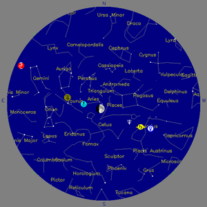 Sky Chart - click to enlarge