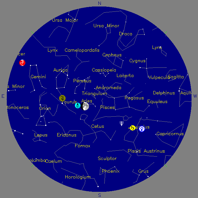 Sky Chart