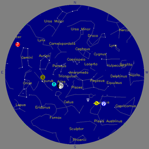 Sky Chart - click to enlarge