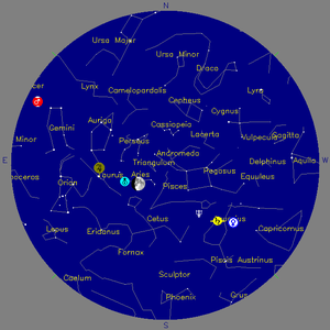 Sky Chart - click to enlarge