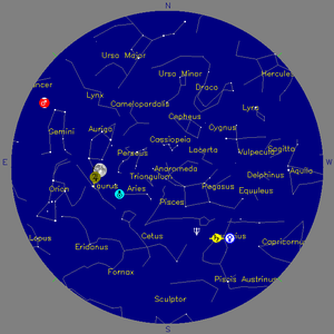 Sky Chart - click to enlarge