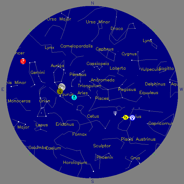 Sky Chart
