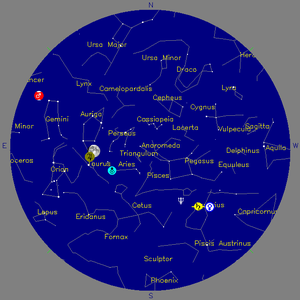 Sky Chart - click to enlarge