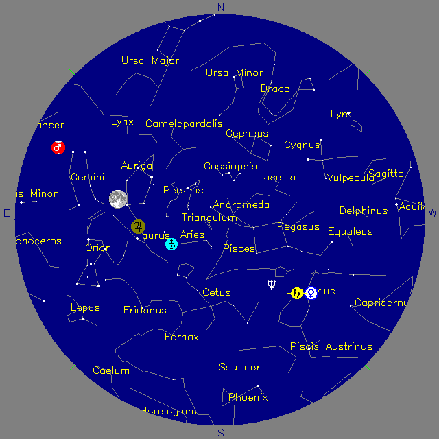 Sky Chart