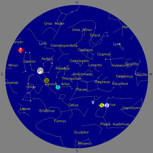 Sky Chart - click to enlarge