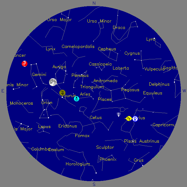 Sky Chart