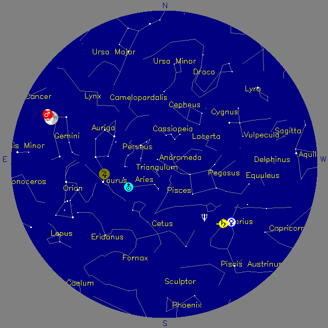 Sky Chart
