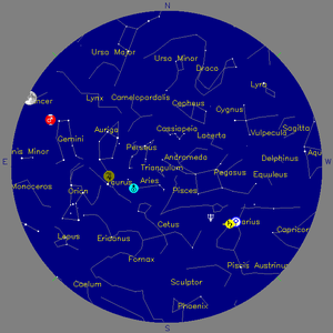 Sky Chart - click to enlarge