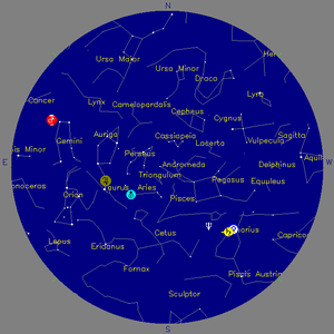 Sky Chart - click to enlarge