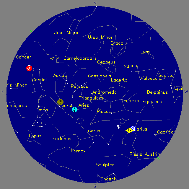 Sky Chart
