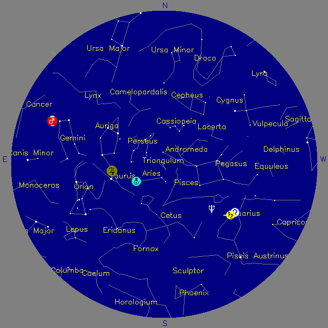 Sky Chart