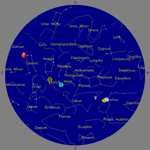 Sky Chart - click to enlarge