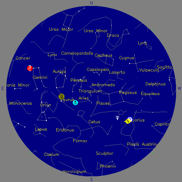 Sky Chart