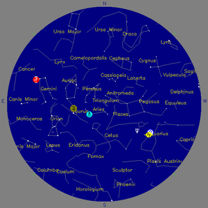 Sky Chart - click to enlarge