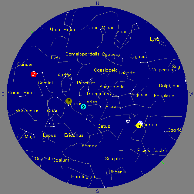Sky Chart
