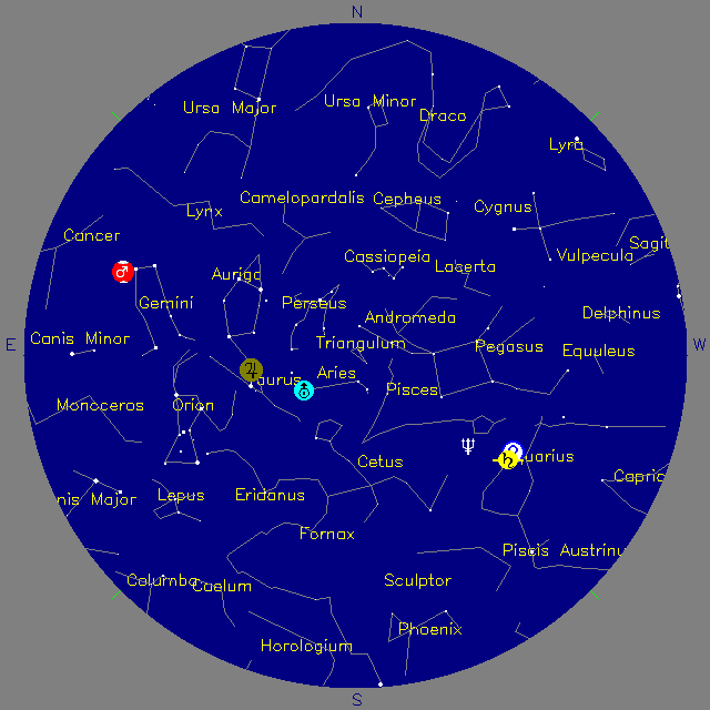 Sky Chart