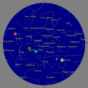 Sky Chart - click to enlarge