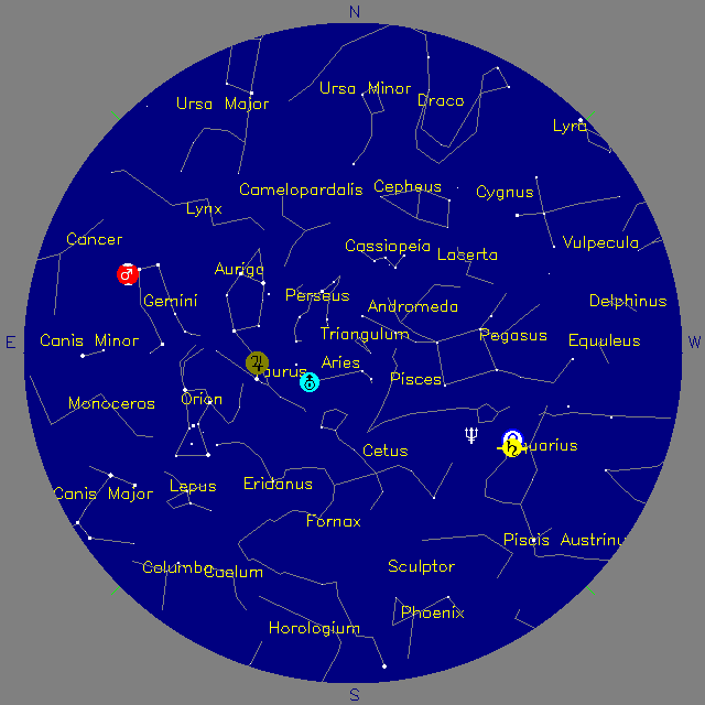 Sky Chart