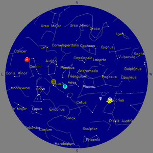 Sky Chart - click to enlarge