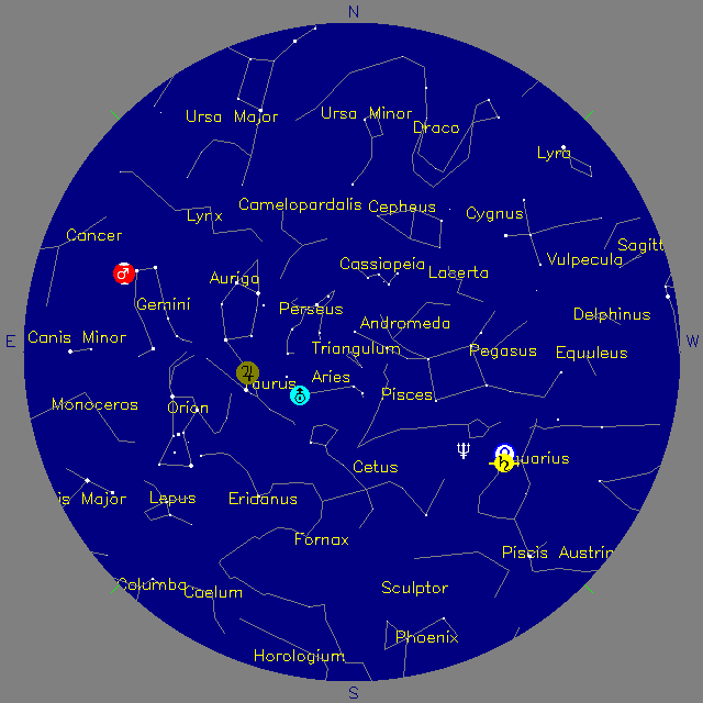 Sky Chart