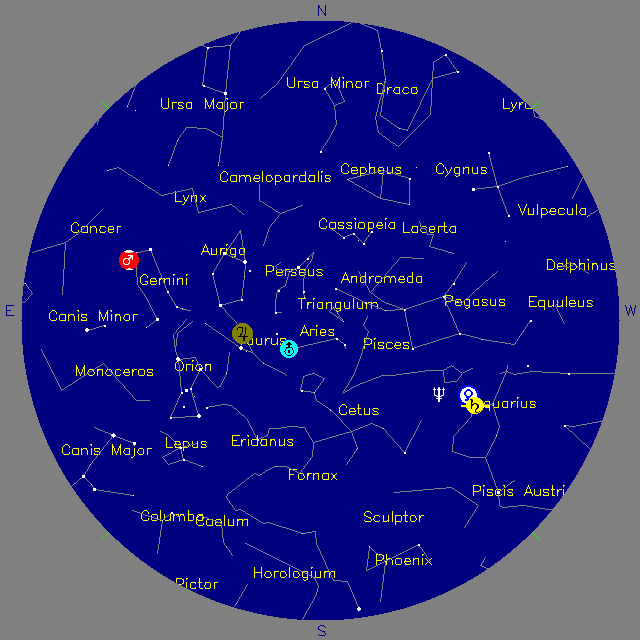 Sky Chart
