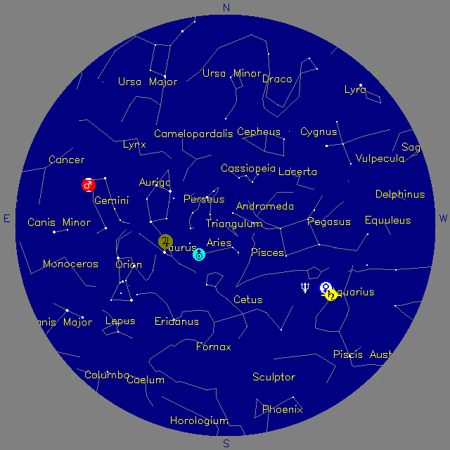 Sky Chart