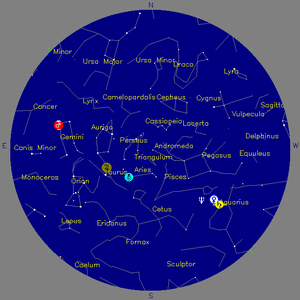 Sky Chart - click to enlarge