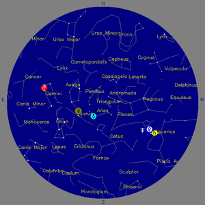 Sky Chart - click to enlarge